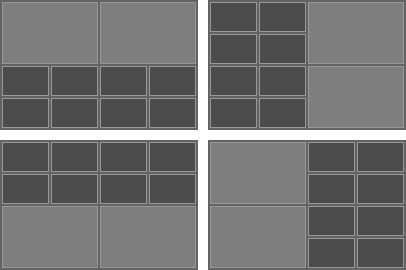 MultiView Pattern 2