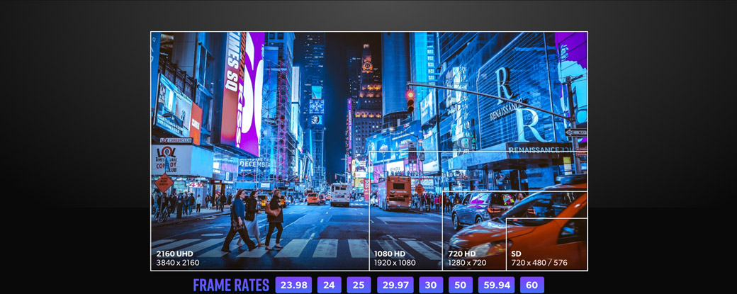 Supports All SD and HD Formats up to 1080p60!