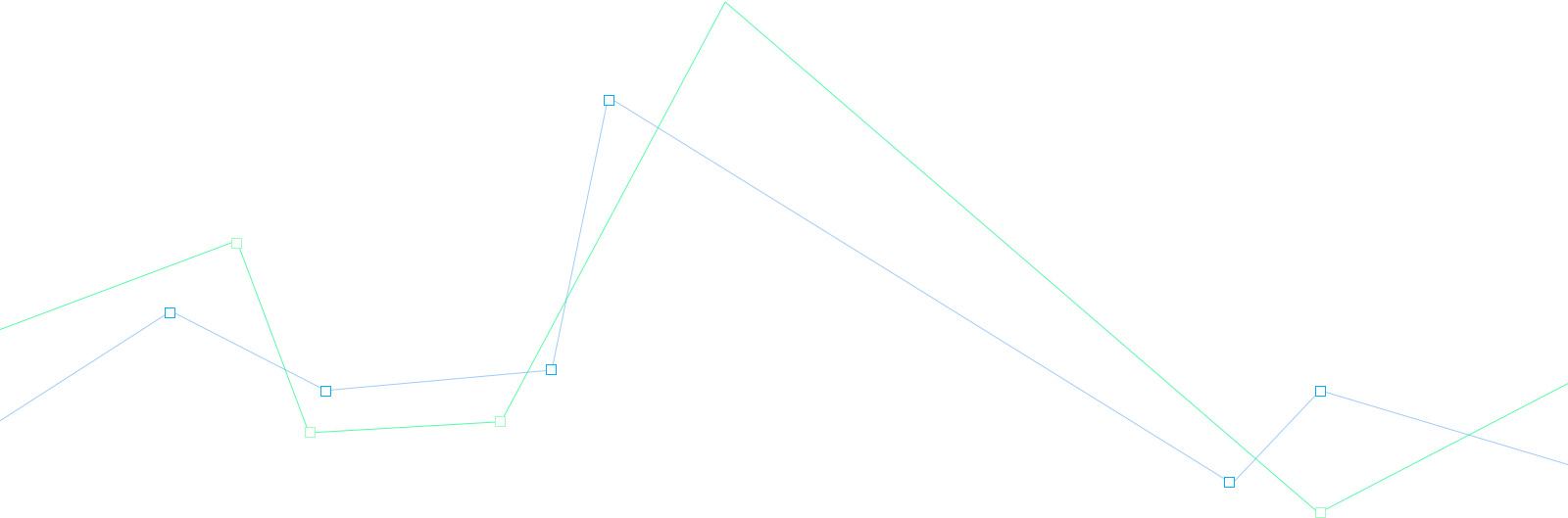 Spline Based Animation
